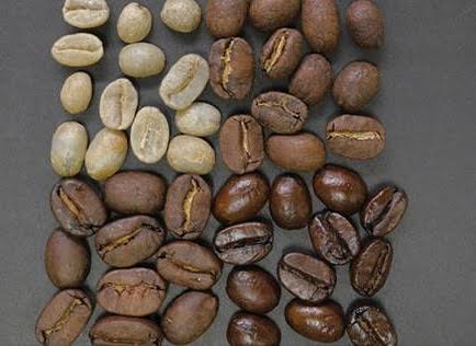 Best coffee beans